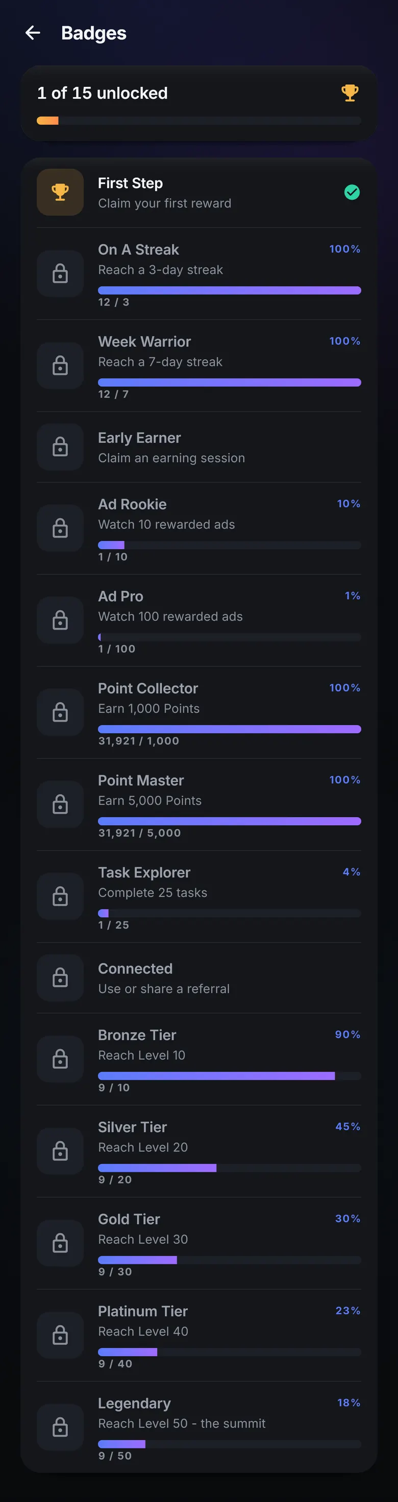 Badges screen