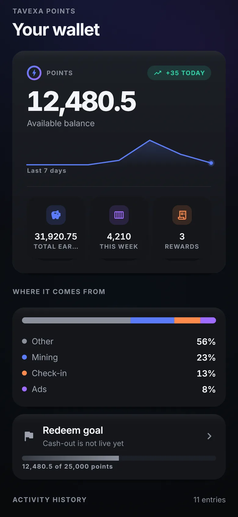 Wallet screen